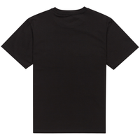 Icon Label Pkt