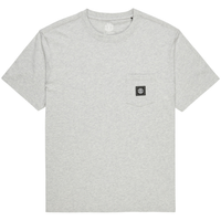 Icon Label Pkt