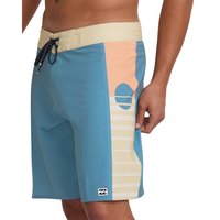 D Bah Pro Rav Glacier Blue Bild 2