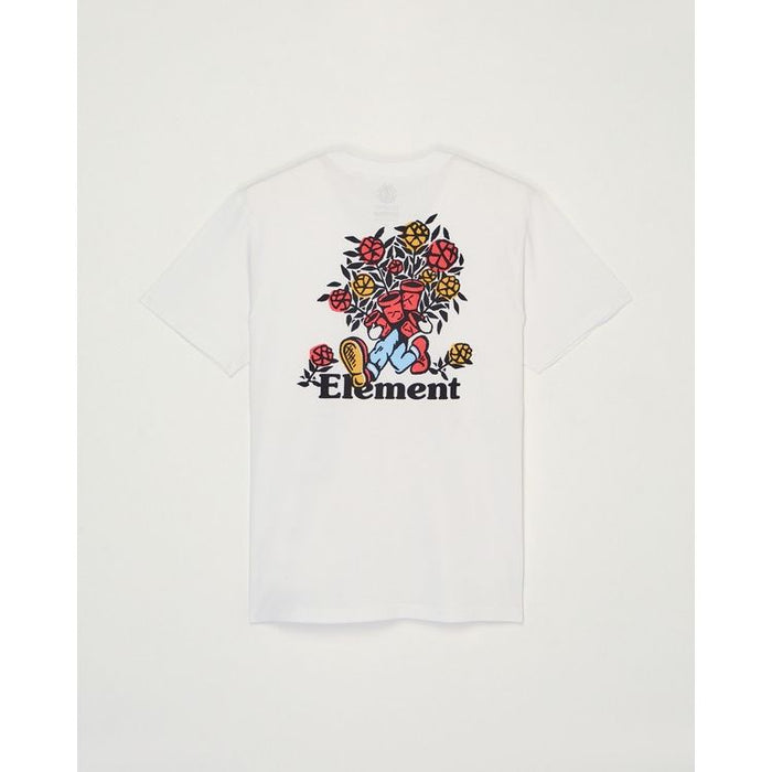 Hands Full SS Optic White Bild 2