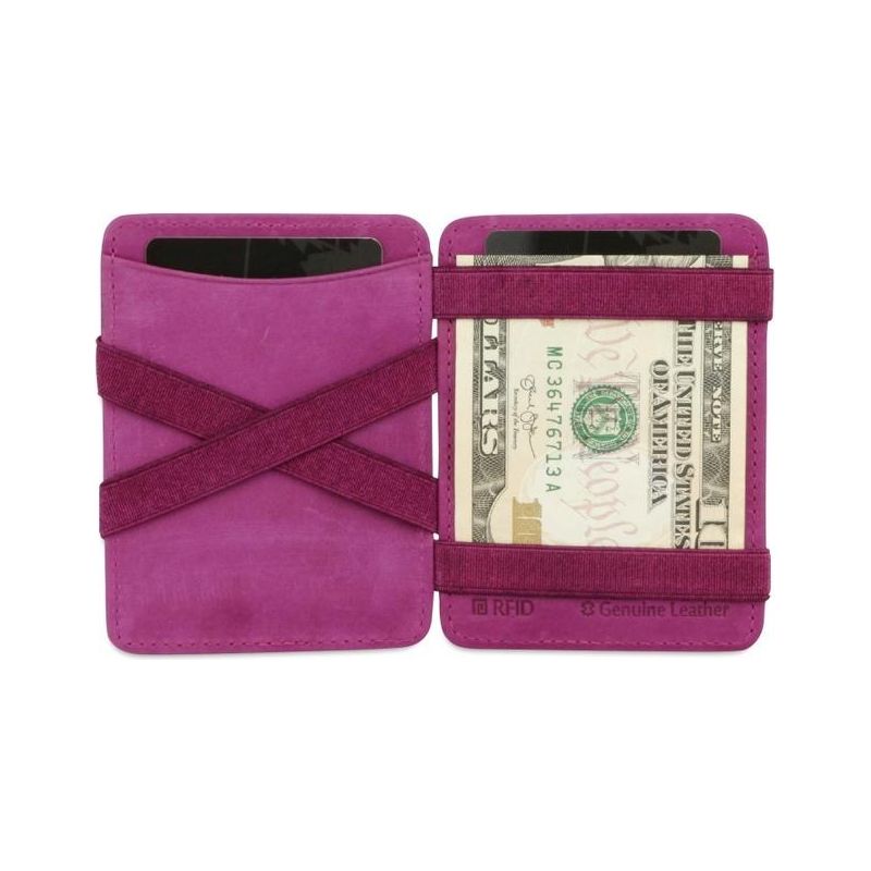 Magic Coin Wallet RFID Raspberry Bild 4