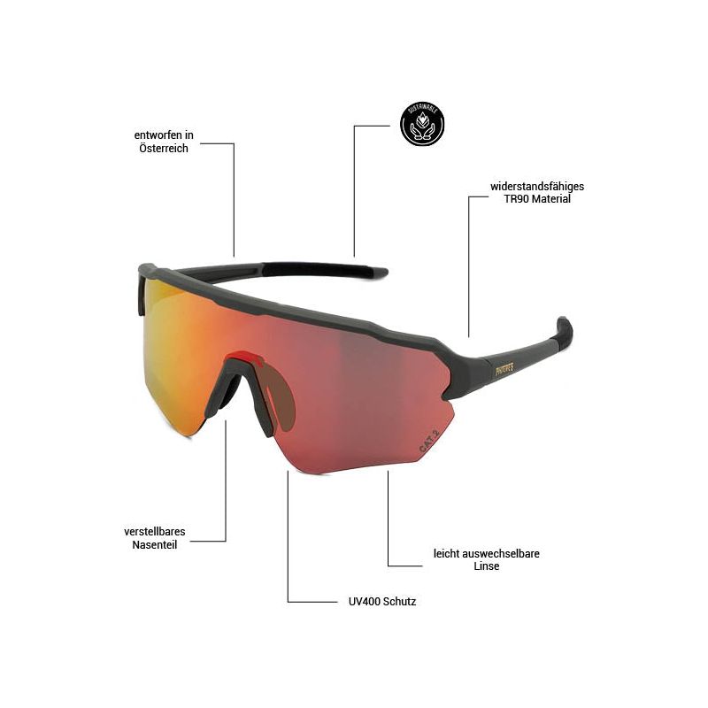 Sandgraiph Ltd Shadow Red Bild 4