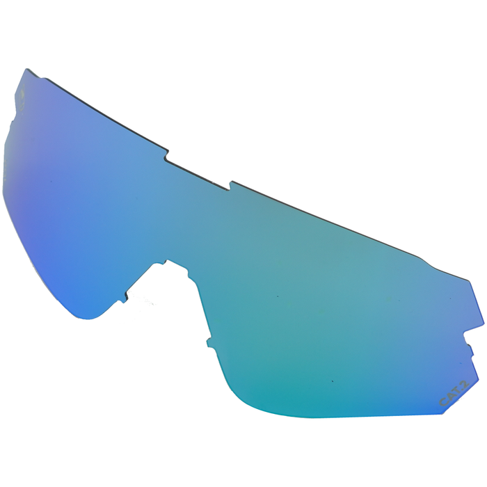 Sharkbiteph I Green Green Bild 1