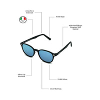 Darph Blk Blue Bild 6