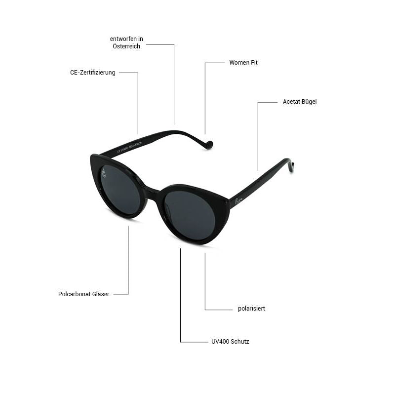 Proudlyph Black-Smoke Polarize Bild 5