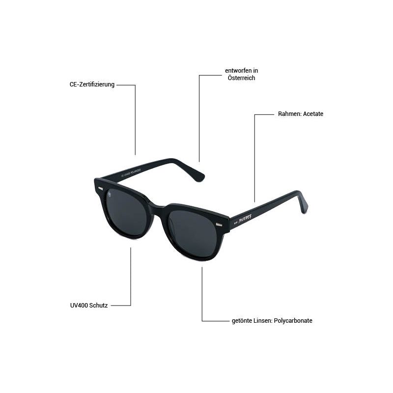 Senupho BLK Black Bild 5