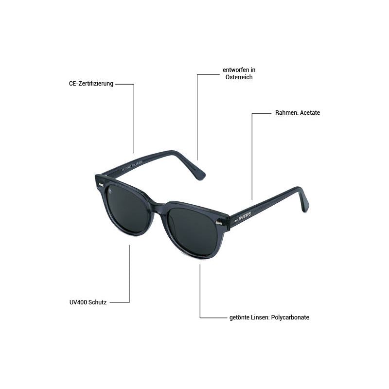 Senupho TG Black Bild 5