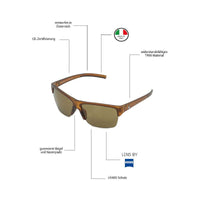 Streepher HF Brown / Brown Bild 5