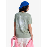 Oceanregular FB Oil Green Bild 2