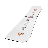 Tweaker White Bild 2