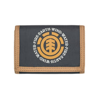 Elemental Wallet Beetle Bild 1