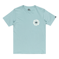 Evo Roads End SS Yth Aquifer Bild 1