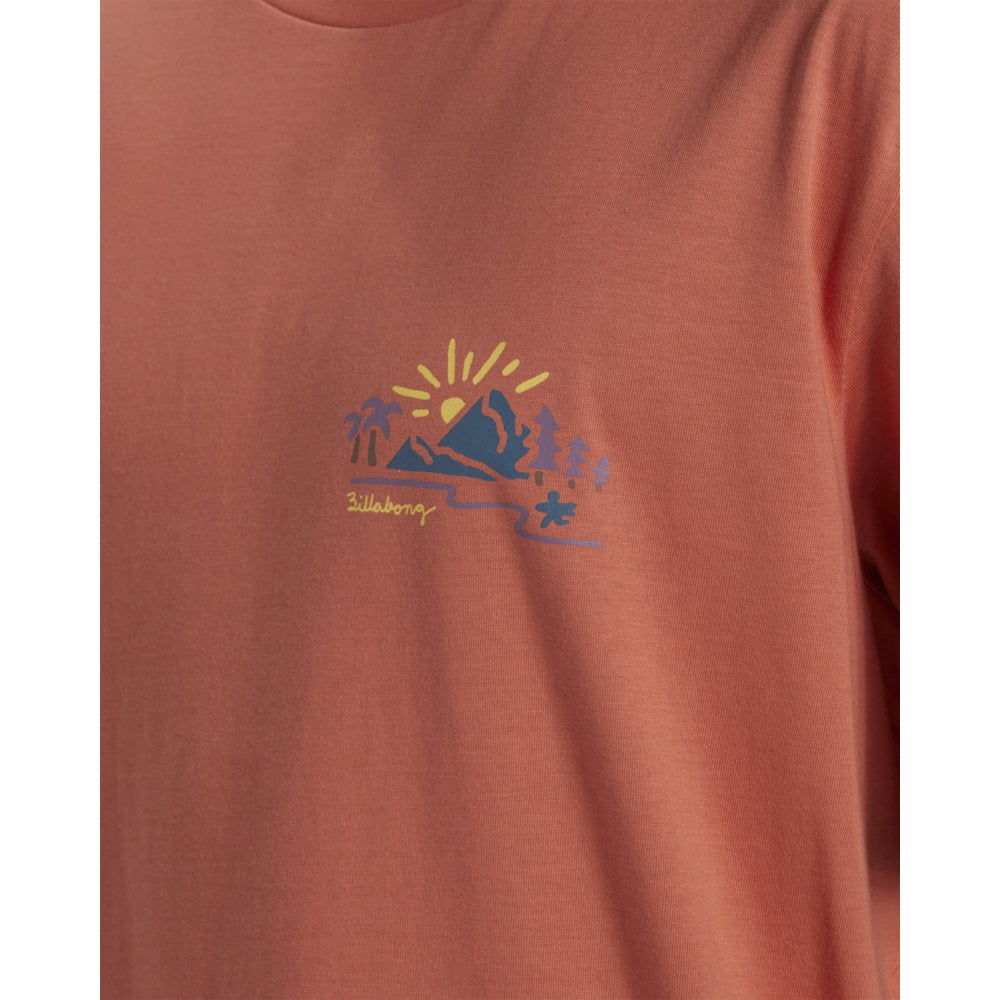 PANORAMA SS CORAL Bild 4