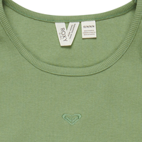 What Should I D Basil Bild 3