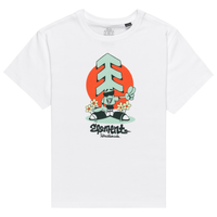 Whats Up Optic White Bild 1