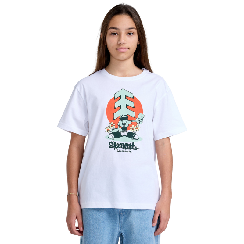 Whats Up Optic White Bild 3