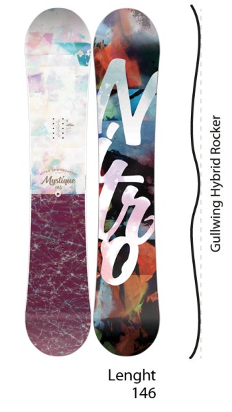 Mystice - Nitro - nocolor - Snowboard